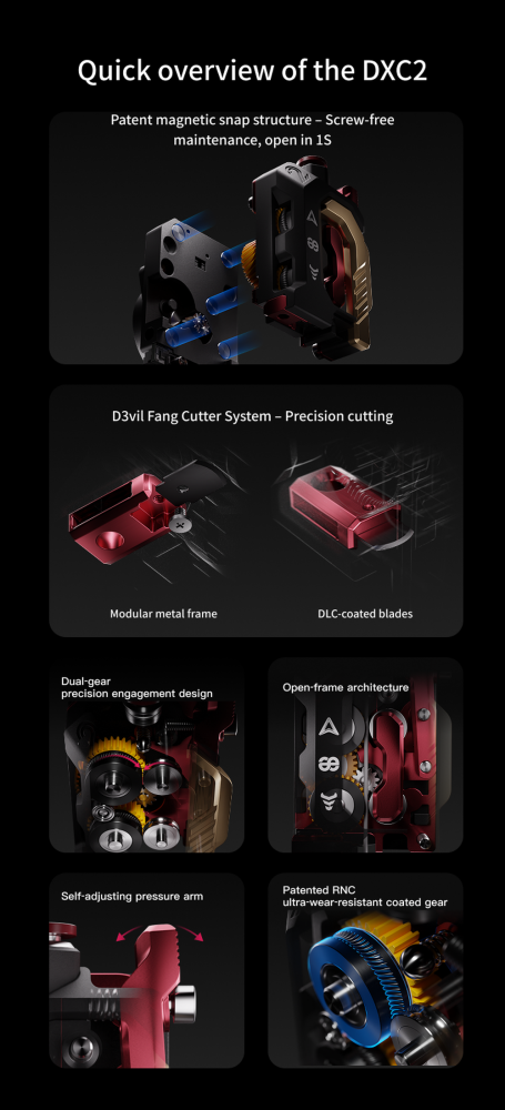 Phaetus DXC2 Extruder Upgrade – Ultimative Präzision für Creality K2 / Pro / Plus